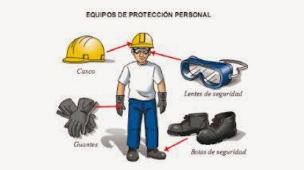 Curso de uso de equipo de protección personal