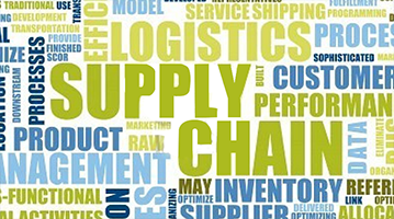 Supply Chain Management (Administración de la Cadena de Suministro)